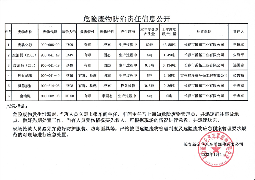 645aee782d3d3.jpg 02.jpg